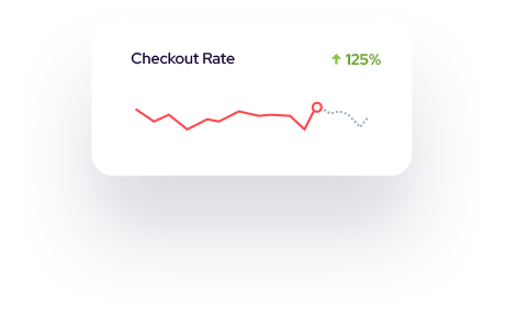 Slider rate